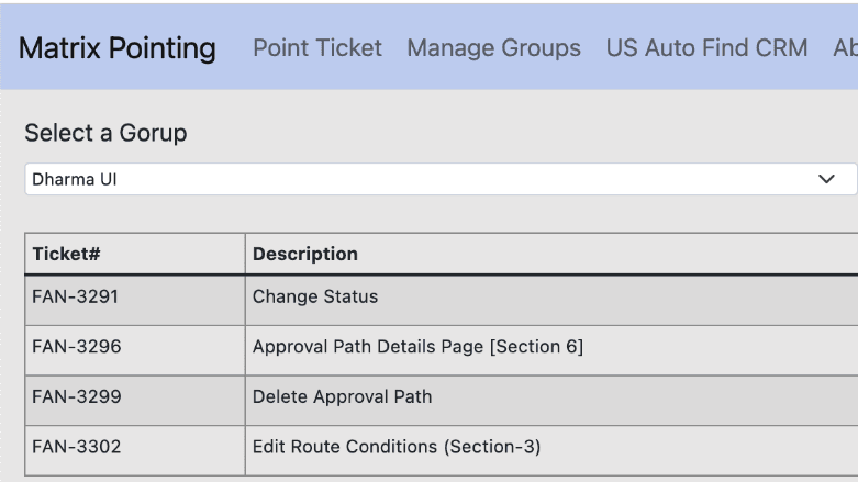 CUSTOM IDEA IMPLEMENTATION